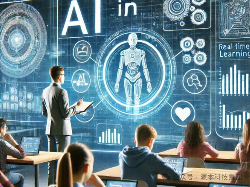 艾弗森贝博ballbet官网科技-本科生掌握大数据、云原生、AI-竞赛保研求职的“超车秘籍”来了！